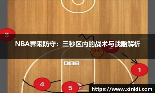 NBA界限防守：三秒区内的战术与战略解析